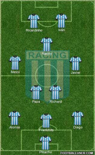 Racing Club Formation 2013