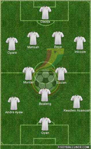 Ghana Formation 2013