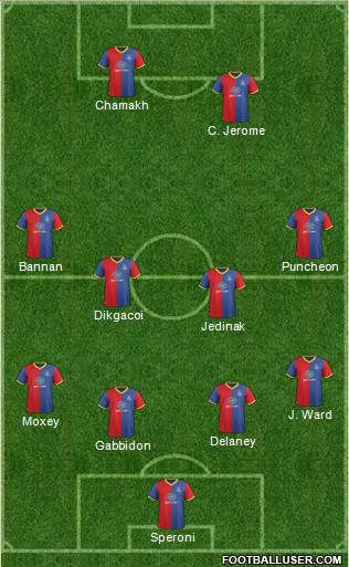 Crystal Palace Formation 2013