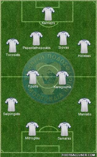 Greece Formation 2013