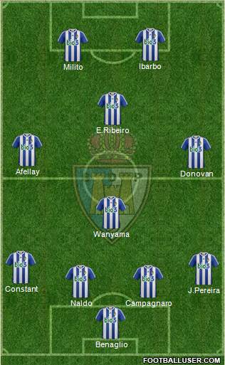 S.D. Ponferradina Formation 2013