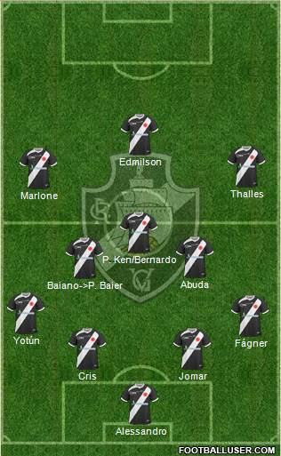 CR Vasco da Gama Formation 2013