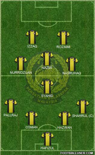 Malaysia Formation 2013