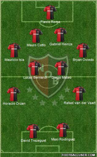 Newell's Old Boys Formation 2013