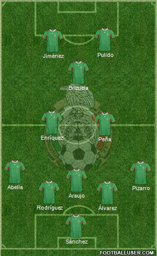 Mexico Formation 2013