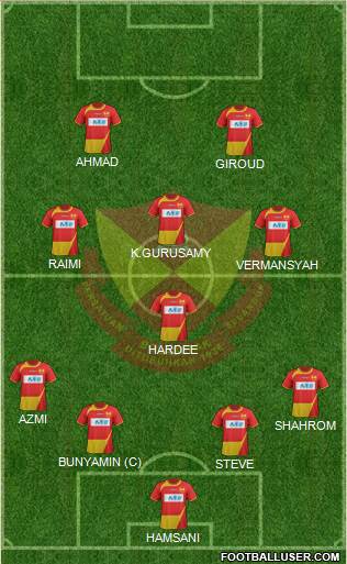 Selangor Formation 2013