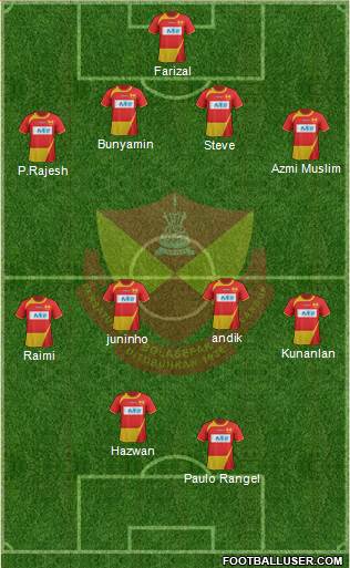 Selangor Formation 2013