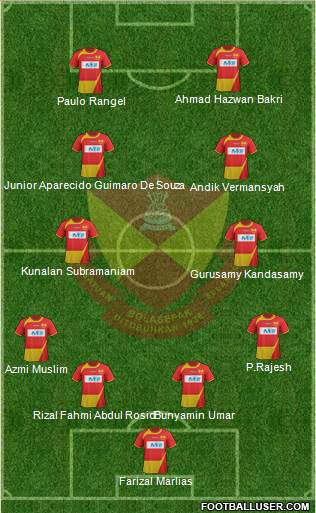 Selangor Formation 2013