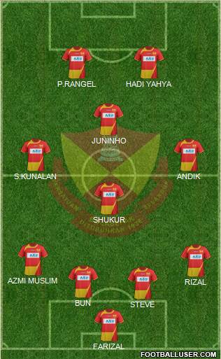 Selangor Formation 2013