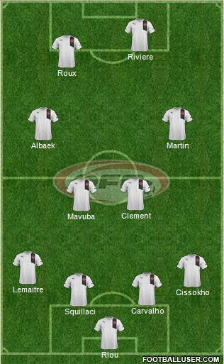 Austria Formation 2013