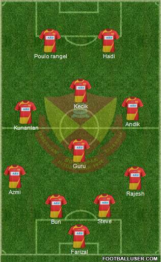 Selangor Formation 2013