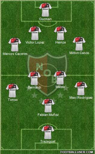 Newell's Old Boys Formation 2013