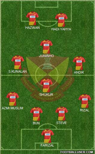 Selangor Formation 2013