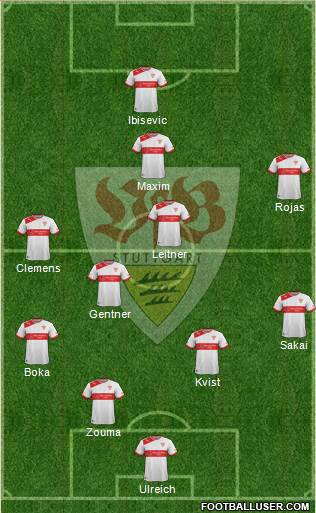 VfB Stuttgart Formation 2013