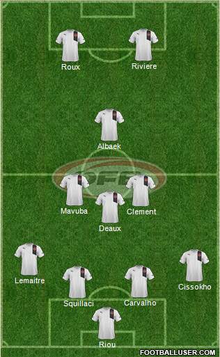 Austria Formation 2013