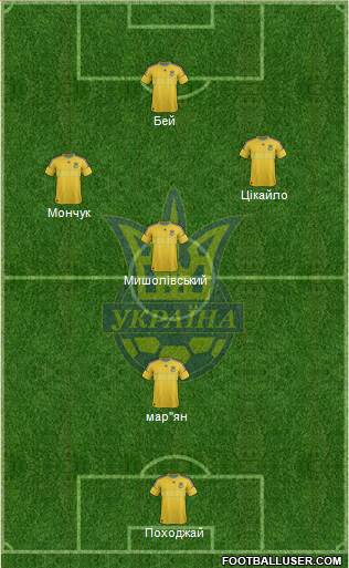 Ukraine Formation 2013