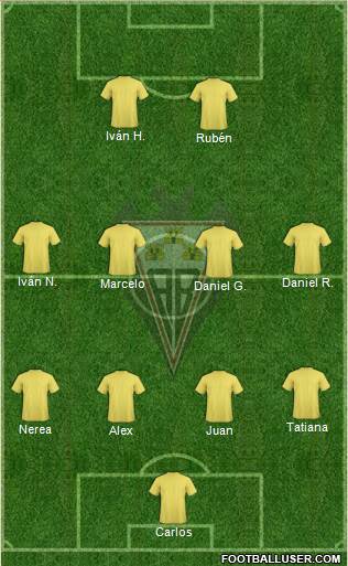 Albacete B., S.A.D. Formation 2013