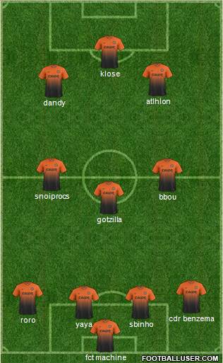 Dundee United Formation 2013