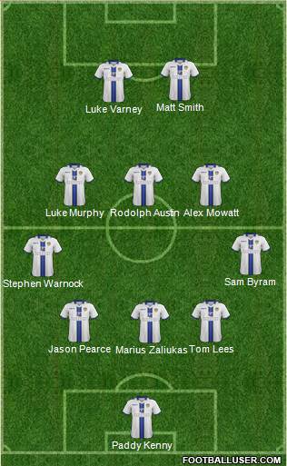 Leeds United Formation 2013