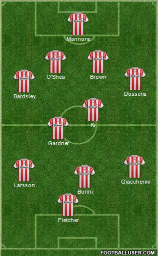 Sunderland Formation 2013