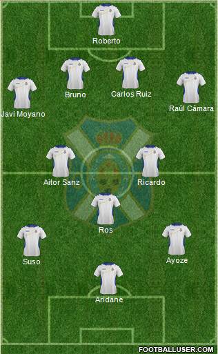 C.D. Tenerife S.A.D. Formation 2013