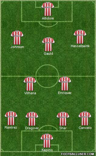 Sunderland Formation 2013