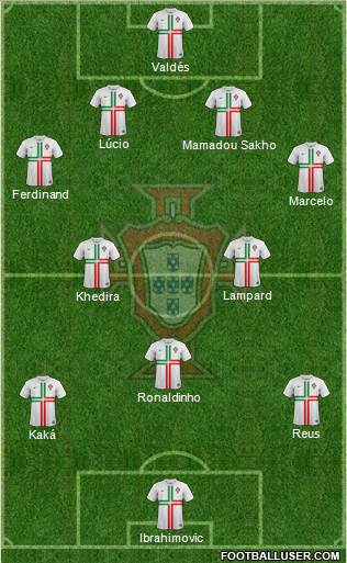 Portugal Formation 2013