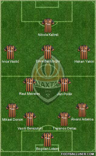 Shakhtar Donetsk Formation 2013