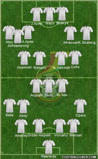 Ghana Formation 2013