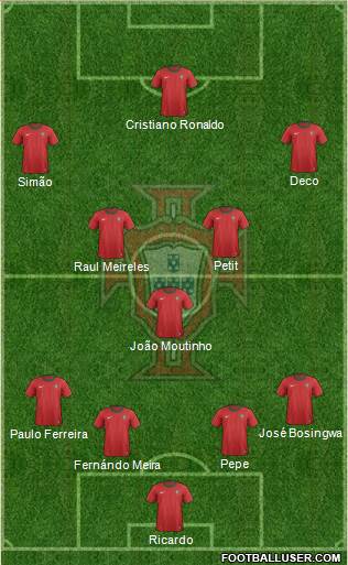 Portugal Formation 2013