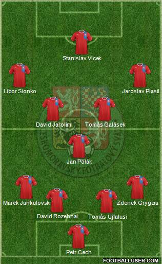 Czech Republic Formation 2013