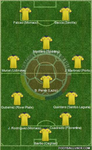 Colombia Formation 2013