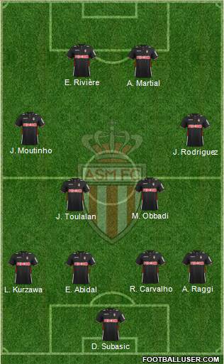 AS Monaco FC Formation 2013