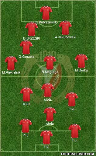 Widzew Lodz Formation 2013