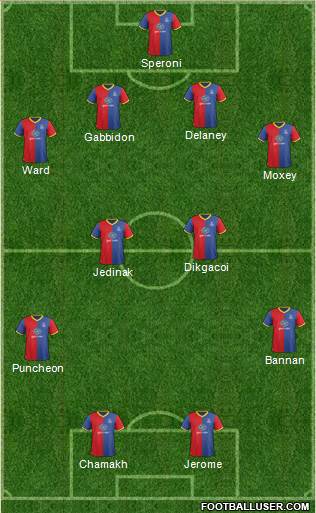 Crystal Palace Formation 2013