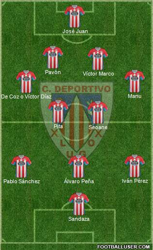 C.D. Lugo Formation 2013