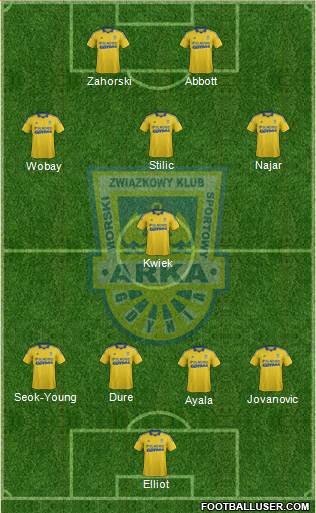 Arka Gdynia Formation 2013