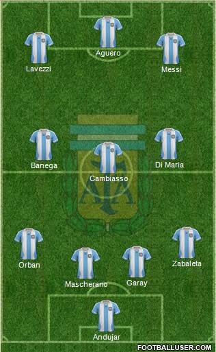 Argentina Formation 2013