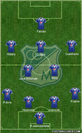 CD Los Millonarios Formation 2013