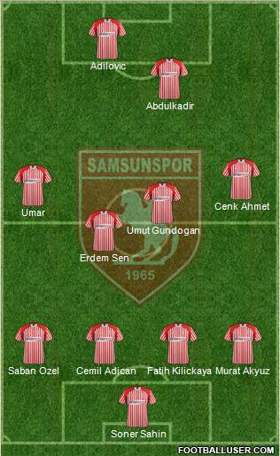 Samsunspor Formation 2013