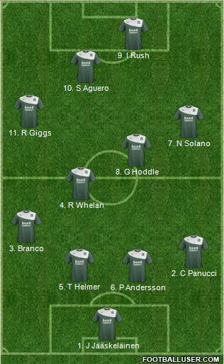 Plymouth Argyle Formation 2013