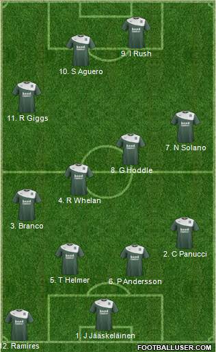 Plymouth Argyle Formation 2013