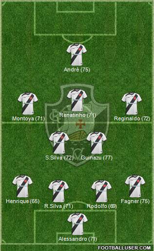 CR Vasco da Gama Formation 2013