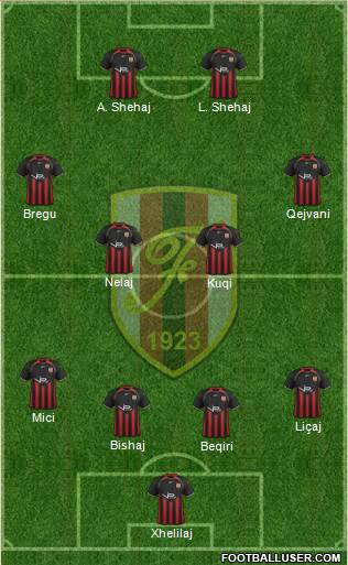 KS Flamurtari Vlorë Formation 2013