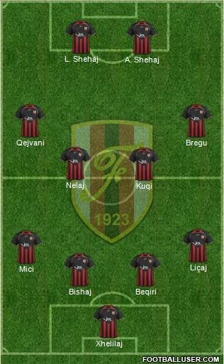 KS Flamurtari Vlorë Formation 2013