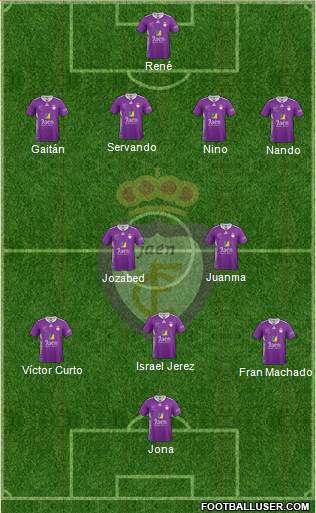 Real Jaén C.F. Formation 2013