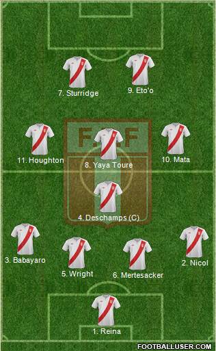 Peru Formation 2013