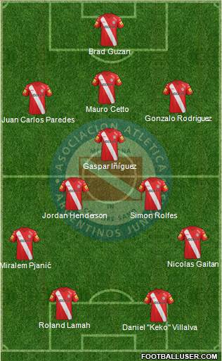 Argentinos Juniors Formation 2013