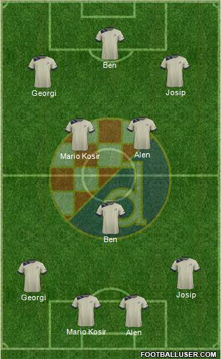 NK Dinamo Formation 2013