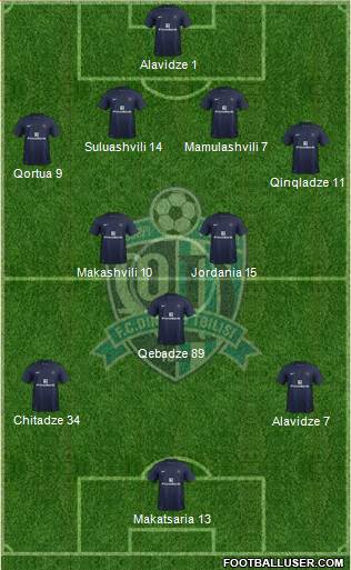 Dinamo Tbilisi Formation 2013